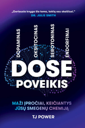DOSE POVEIKIS <BR>TJ Power
